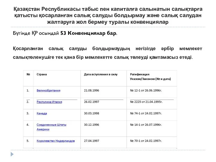 Қазақстан Республикасы табыс пен капиталға салынатын салықтарға қатысты қосарланған салық