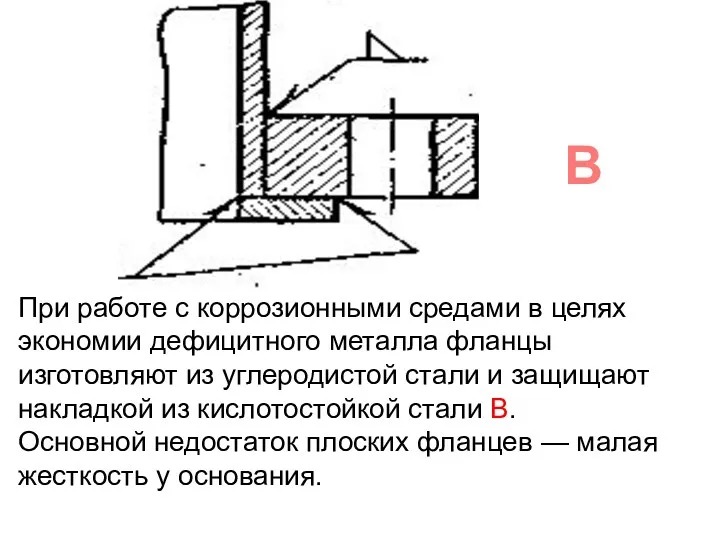 При работе с коррозионными средами в целях экономии дефицитного металла