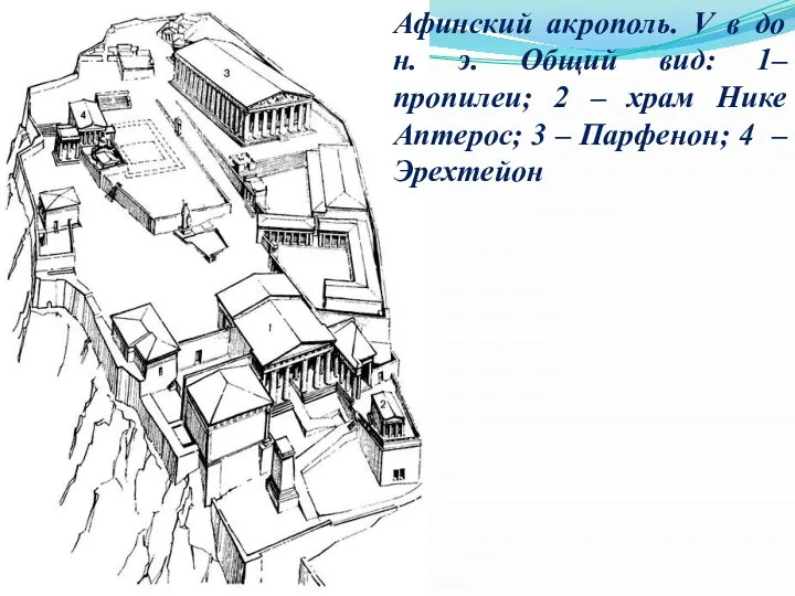 Афинский акрополь. V в до н. э. Общий вид: 1– пропилеи; 2 –