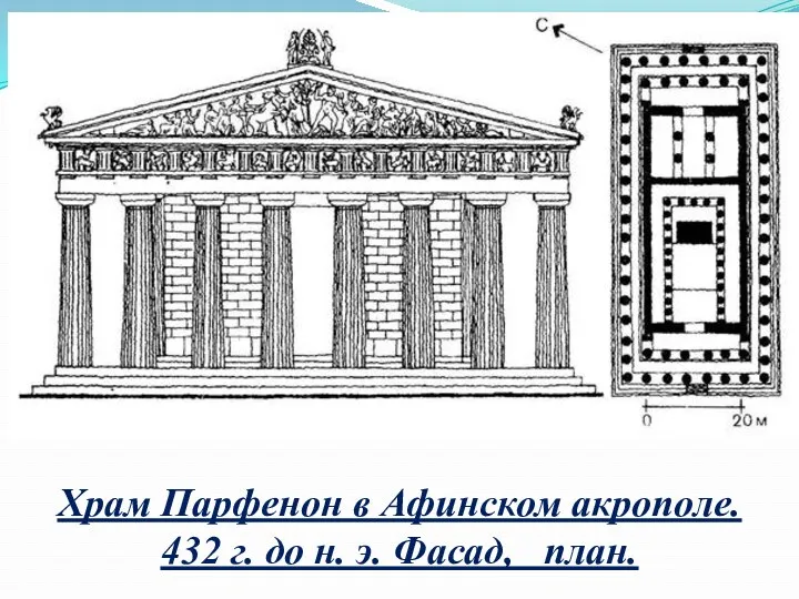 Храм Парфенон в Афинском акрополе. 432 г. до н. э. Фасад, план.