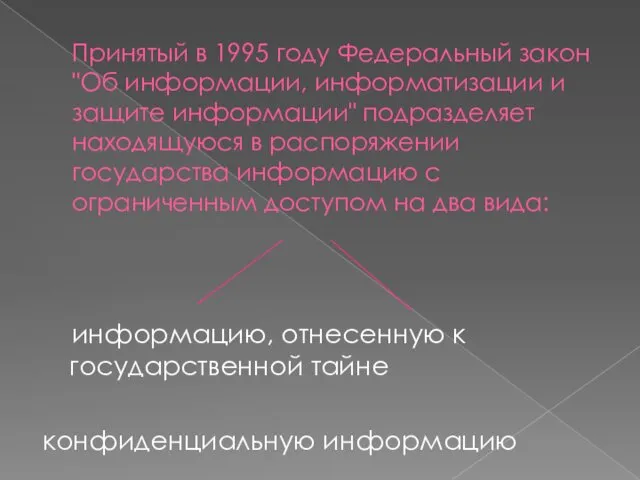 Принятый в 1995 году Федеральный закон "Об информации, информатизации и