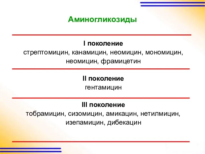 Аминогликозиды I поколение стрептомицин, канамицин, неомицин, мономицин, неомицин, фрамицетин II