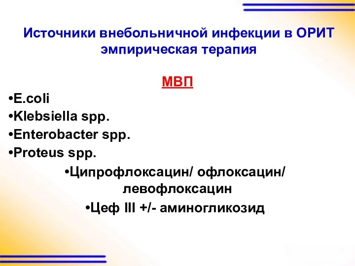 Источники внебольничной инфекции в ОРИТ эмпирическая терапия МВП E.coli Klebsiella