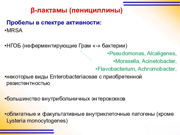 β-лактамы (пенициллины) Пробелы в спектре активности: MRSA НГОБ (неферментирующие Грам