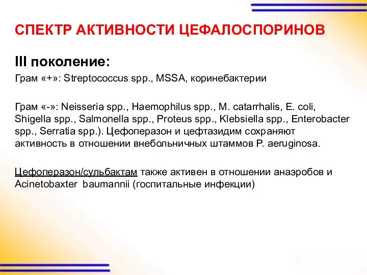 СПЕКТР АКТИВНОСТИ ЦЕФАЛОСПОРИНОВ III поколение: Грам «+»: Streptococcus spp., MSSA,