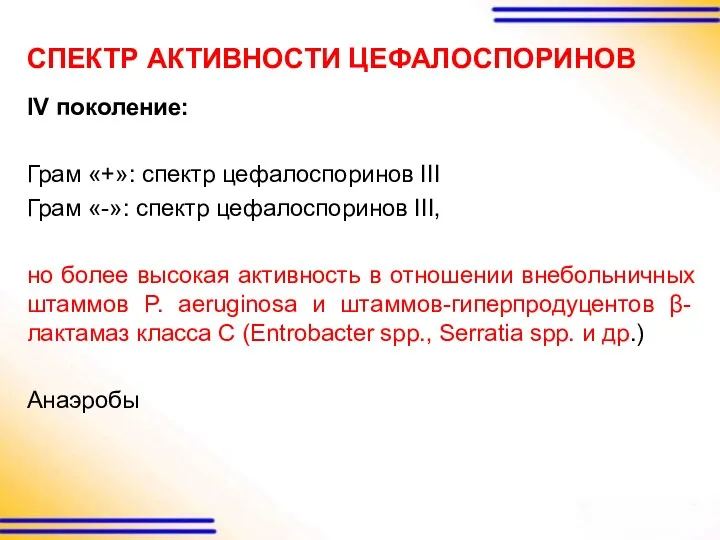 СПЕКТР АКТИВНОСТИ ЦЕФАЛОСПОРИНОВ IV поколение: Грам «+»: спектр цефалоспоринов III