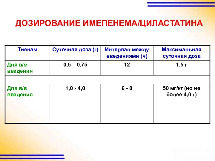 ДОЗИРОВАНИЕ ИМЕПЕНЕМА/ЦИЛАСТАТИНА