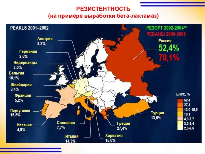 РЕЗИСТЕНТНОСТЬ (на примере выработки бета-лактамаз)