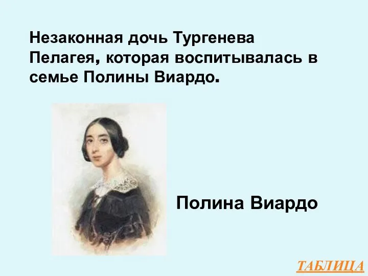 ТАБЛИЦА Незаконная дочь Тургенева Пелагея, которая воспитывалась в семье Полины Виардо. Полина Виардо