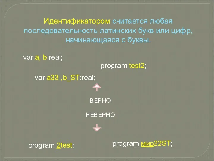 program test2; var a, b:real; var a33 ,b_ST:real; ВЕРНО НЕВЕРНО