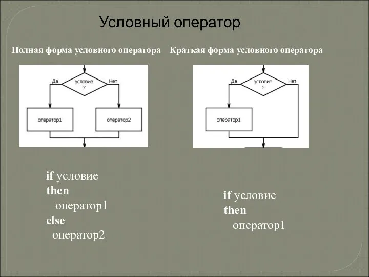 Полная форма условного оператора Краткая форма условного оператора if условие