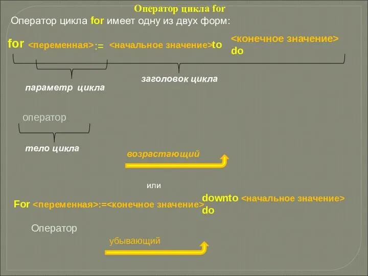 Оператор цикла for Оператор цикла for имеет одну из двух