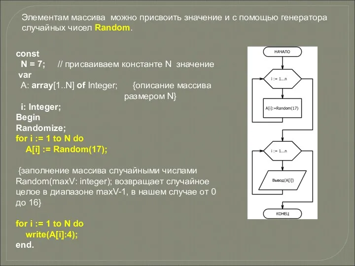 Элементам массива можно присвоить значение и с помощью генератора случайных