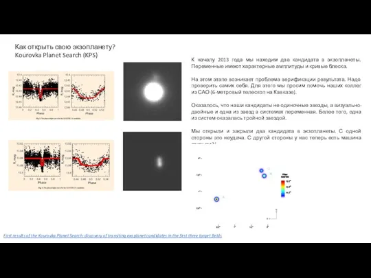 Как открыть свою экзопланету? Kourovka Planet Search (KPS) К началу