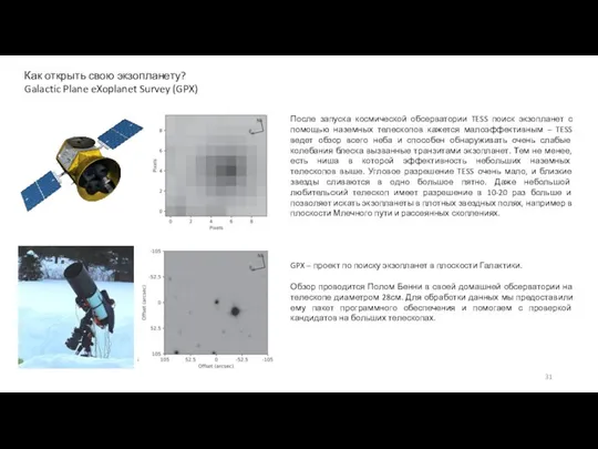 Как открыть свою экзопланету? Galactic Plane eXoplanet Survey (GPX) После