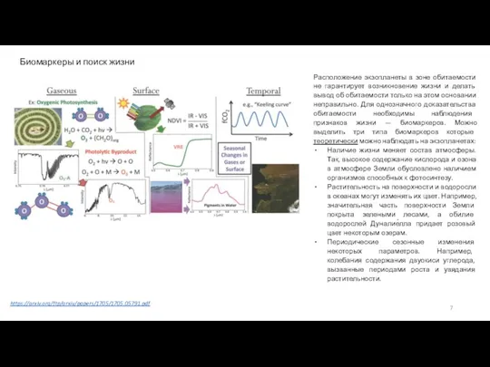 Расположение экзопланеты в зоне обитаемости не гарантирует возникновение жизни и