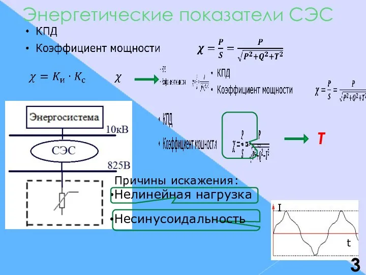 Энергетические показатели СЭС I t T 3 Причины искажения: Нелинейная нагрузка Несинусоидальность