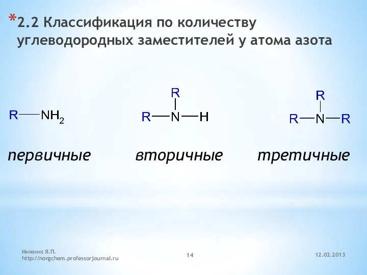 12.02.2013 Нижник Я.П. http://norgchem.professorjournal.ru 2.2 Классификация по количеству углеводородных заместителей у атома азота первичные вторичные третичные