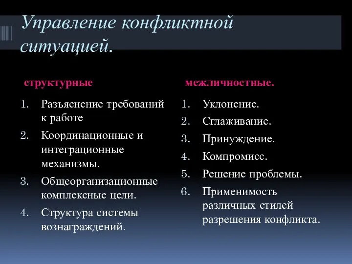 Управление конфликтной ситуацией. структурные межличностные. Разъяснение требований к работе Координационные