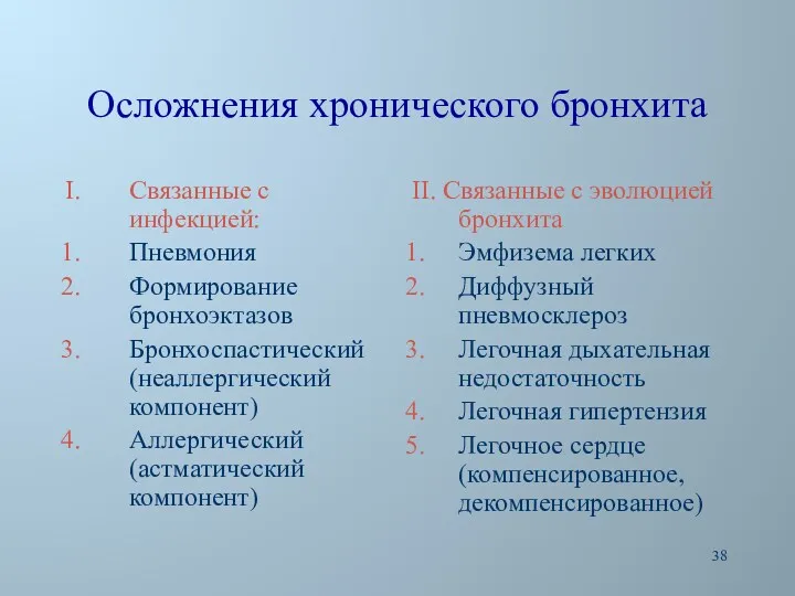 Осложнения хронического бронхита Связанные с инфекцией: Пневмония Формирование бронхоэктазов Бронхоспастический