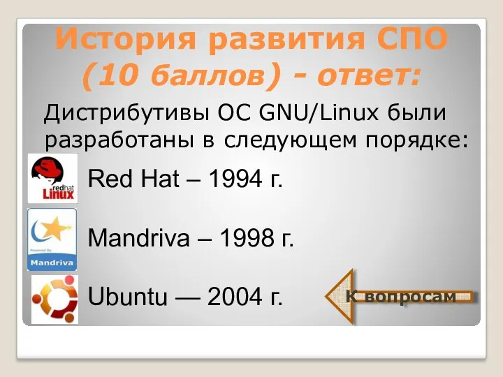 История развития СПО (10 баллов) - ответ: Дистрибутивы ОС GNU/Linux