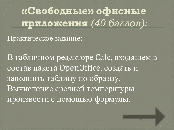 «Свободные» офисные приложения (40 баллов): Практическое задание: В табличном редакторе