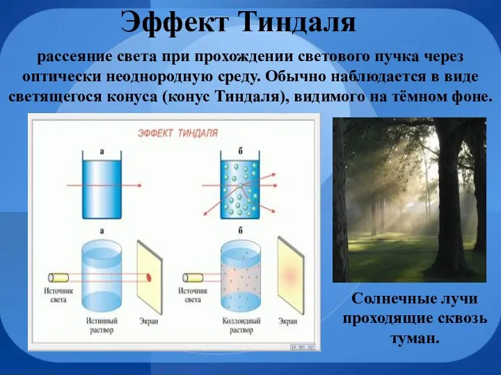 рассеяние света при прохождении светового пучка через оптически неоднородную среду.