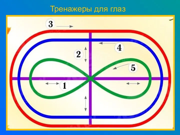 Тренажеры для глаз