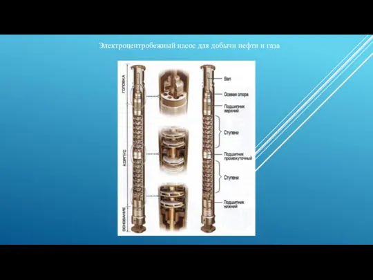 Электроцентробежный насос для добычи нефти и газа