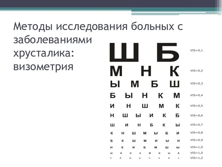 Методы исследования больных с заболеваниями хрусталика: визометрия