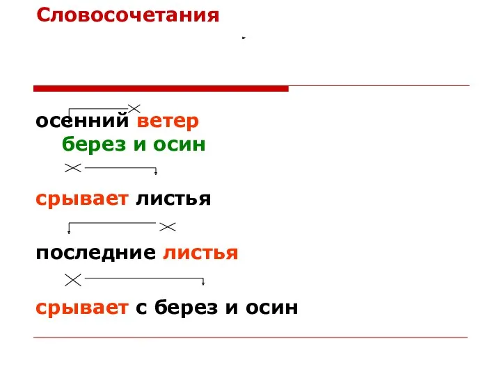 Словосочетания осенний ветер берез и осин срывает листья последние листья срывает с берез и осин