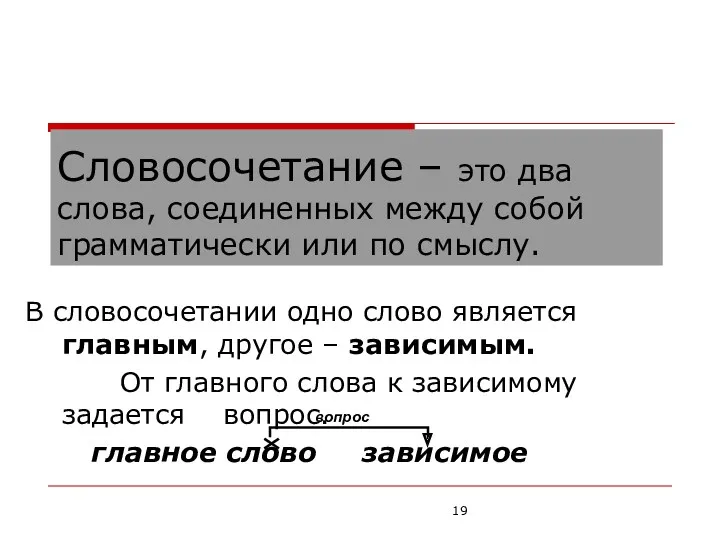 Словосочетание – это два слова, соединенных между собой грамматически или