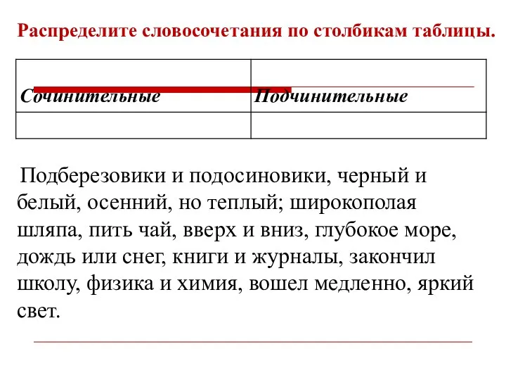 Распределите словосочетания по столбикам таблицы. Подберезовики и подосиновики, черный и