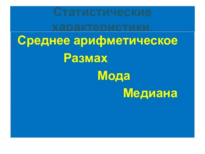 Статистические характеристики. . Среднее арифметическое Размах Мода Медиана