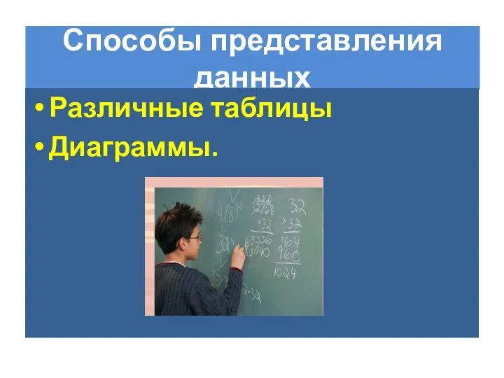 Способы представления данных Различные таблицы Диаграммы.