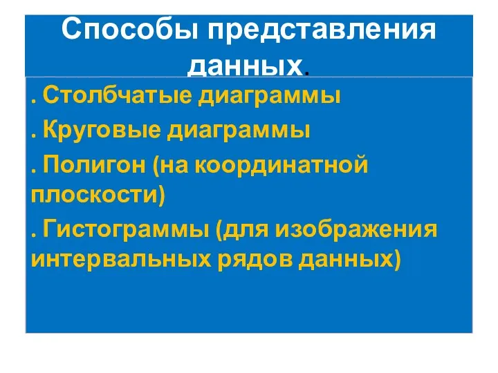 Способы представления данных. . Столбчатые диаграммы . Круговые диаграммы .