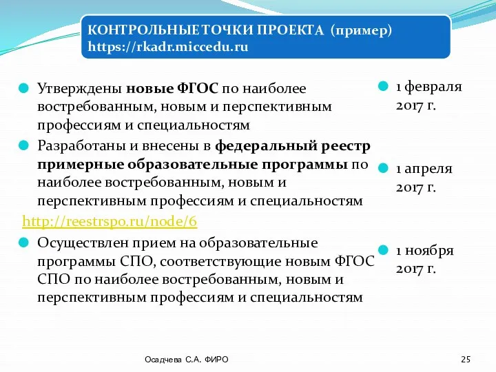 КОНТРОЛЬНЫЕ ТОЧКИ ПРОЕКТА (пример) https://rkadr.miccedu.ru Утверждены новые ФГОС по наиболее