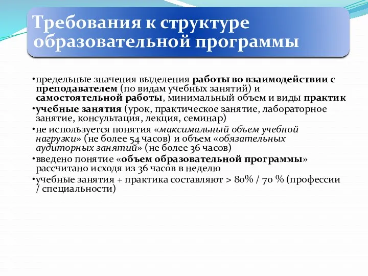 Требования к структуре образовательной программы предельные значения выделения работы во