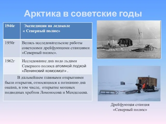 Арктика в советские годы Дрейфующая станция «Северный полюс»