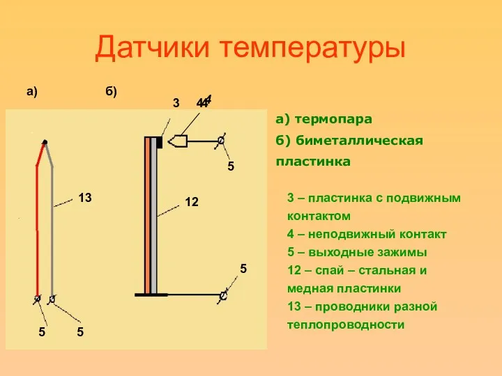 Датчики температуры 3 4 44 а) б) а) термопара б)