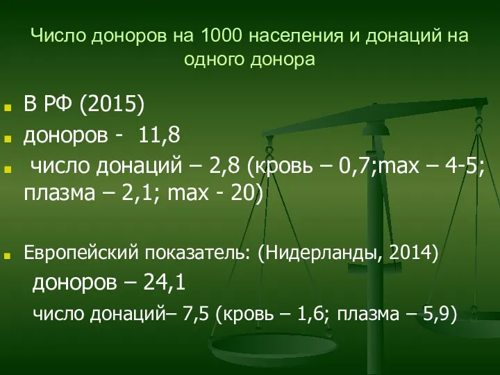 Число доноров на 1000 населения и донаций на одного донора