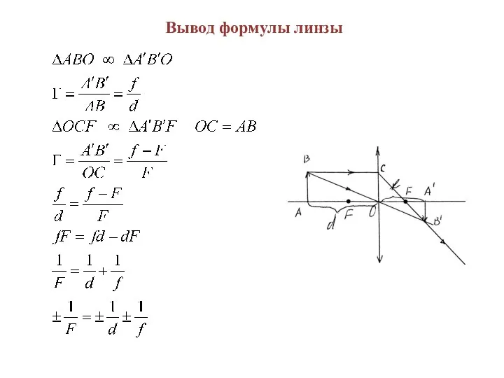 Вывод формулы линзы