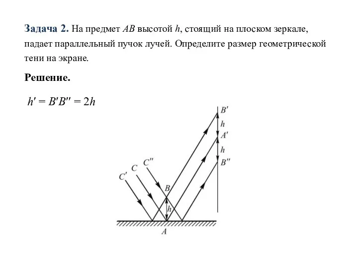 Задача 2. На предмет AB высотой h, стоящий на плоском