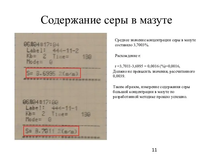 Содержание серы в мазуте Среднее значение концентрации серы в мазуте