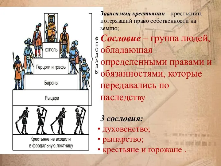 Зависимый крестьянин – крестьянин, потерявший право собственности на землю; Сословие