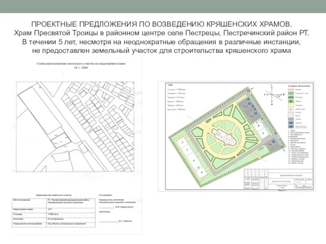 ПРОЕКТНЫЕ ПРЕДЛОЖЕНИЯ ПО ВОЗВЕДЕНИЮ КРЯШЕНСКИХ ХРАМОВ. Храм Пресвятой Троицы в