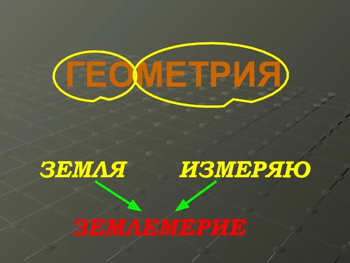 ГЕОМЕТРИЯ ЗЕМЛЯ ИЗМЕРЯЮ ЗЕМЛЕМЕРИЕ