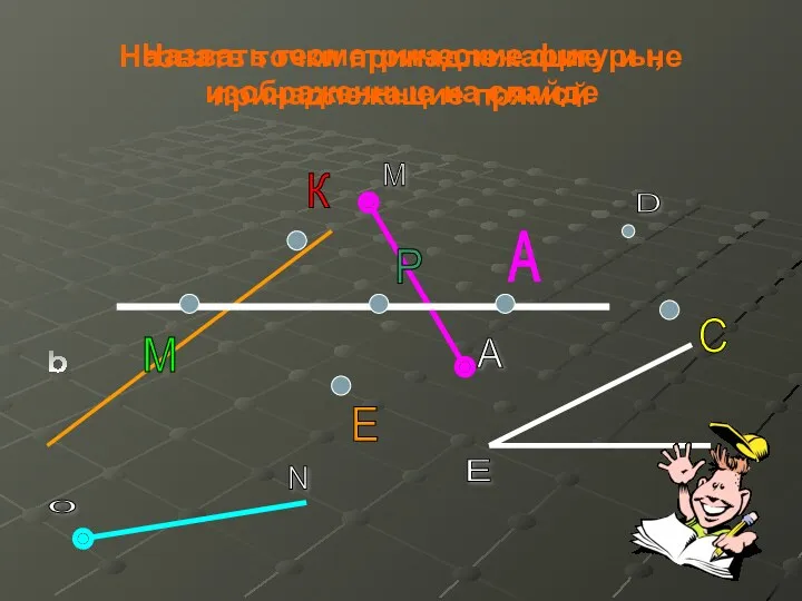 Назвать геометрические фигуры, изображенные на слайде Назвать точки принадлежащие и не принадлежащие прямой