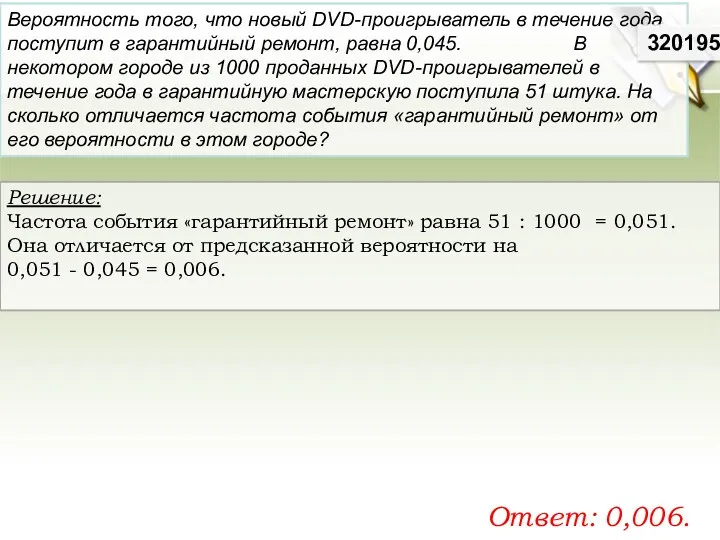 Решение: Частота события «гарантийный ремонт» равна 51 : 1000 =