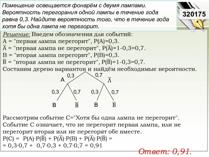 Помещение освещается фонарём с двумя лампами. Вероятность перегорания одной лампы